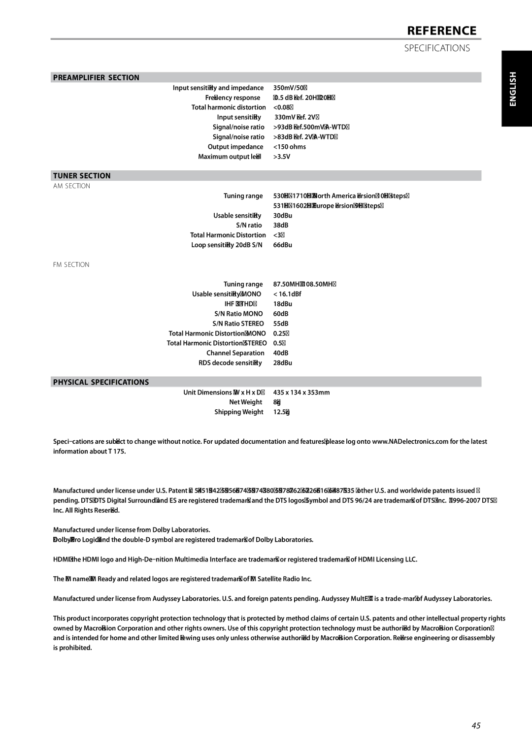 NAD T175 owner manual Specifications, AM Section, FM Section 