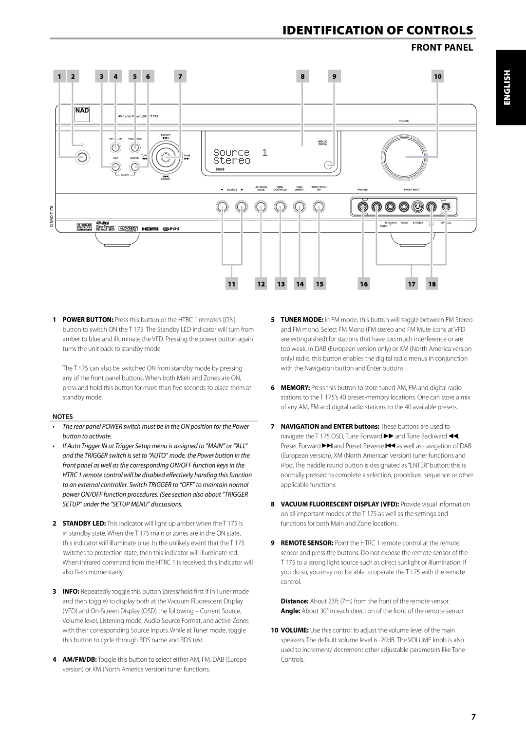 NAD T175 owner manual Front Panel, English Français Español, Italiano Svenska Nederlands Deutsch Русский 