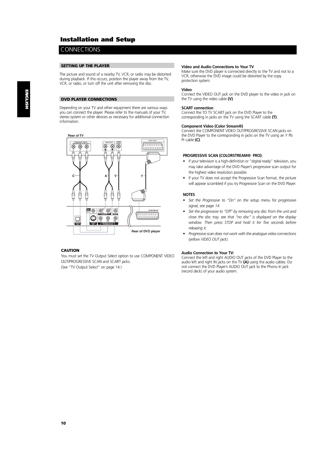 NAD T514 owner manual Setting UP the Player, DVD Player Connections, Progressive Scan Colorstream PRO 