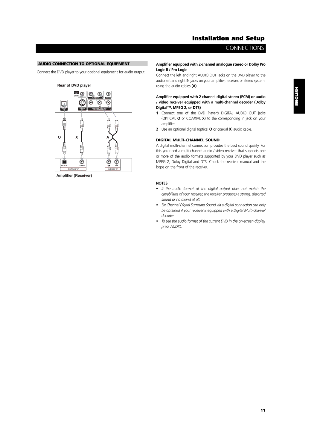 NAD T514 owner manual Audio Connection to Optional Equipment, Digital MULTI-CHANNEL Sound 