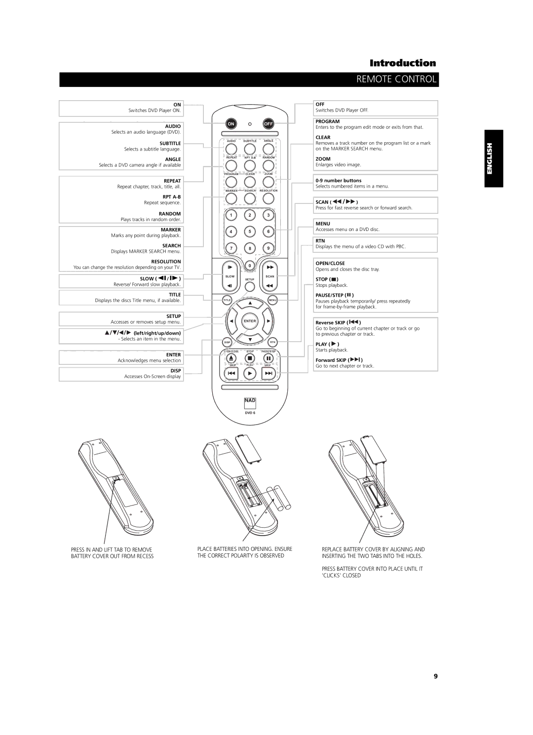 NAD T514 owner manual Remote Control, Resolution 