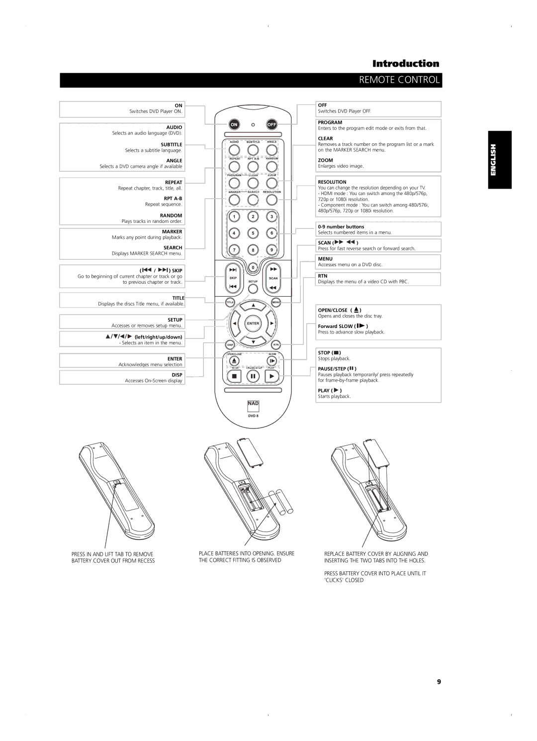 NAD T515 owner manual Remote Control, Svenska 