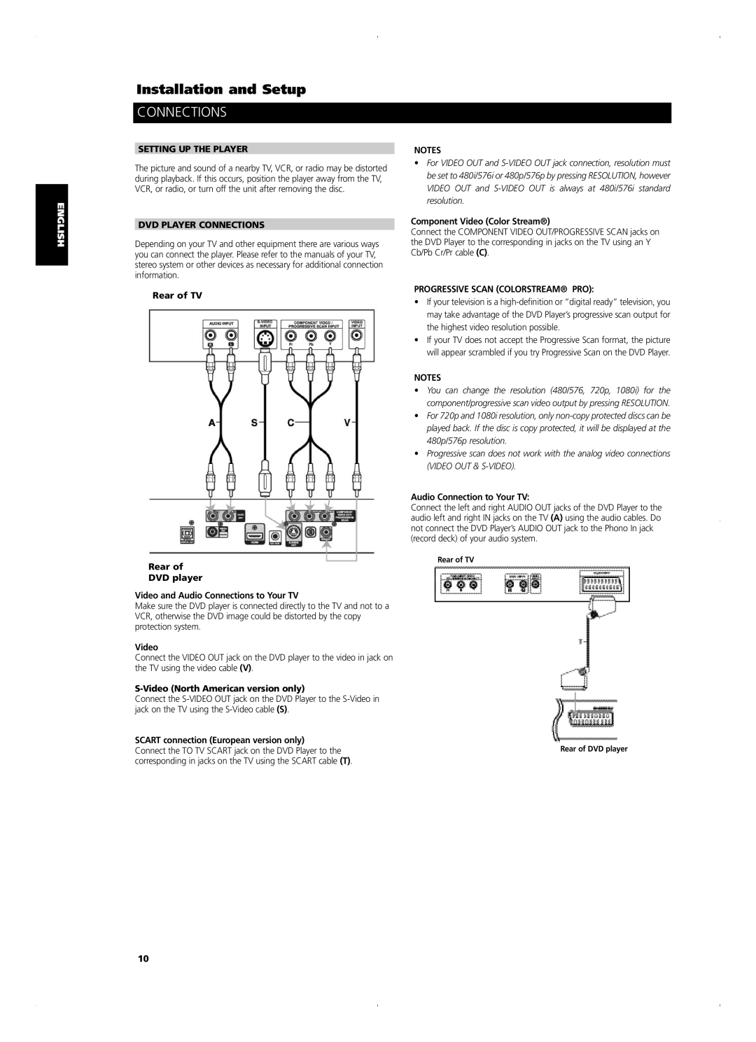 NAD T515 owner manual Setting UP the Player, DVD Player Connections, Progressive Scan Colorstream PRO 