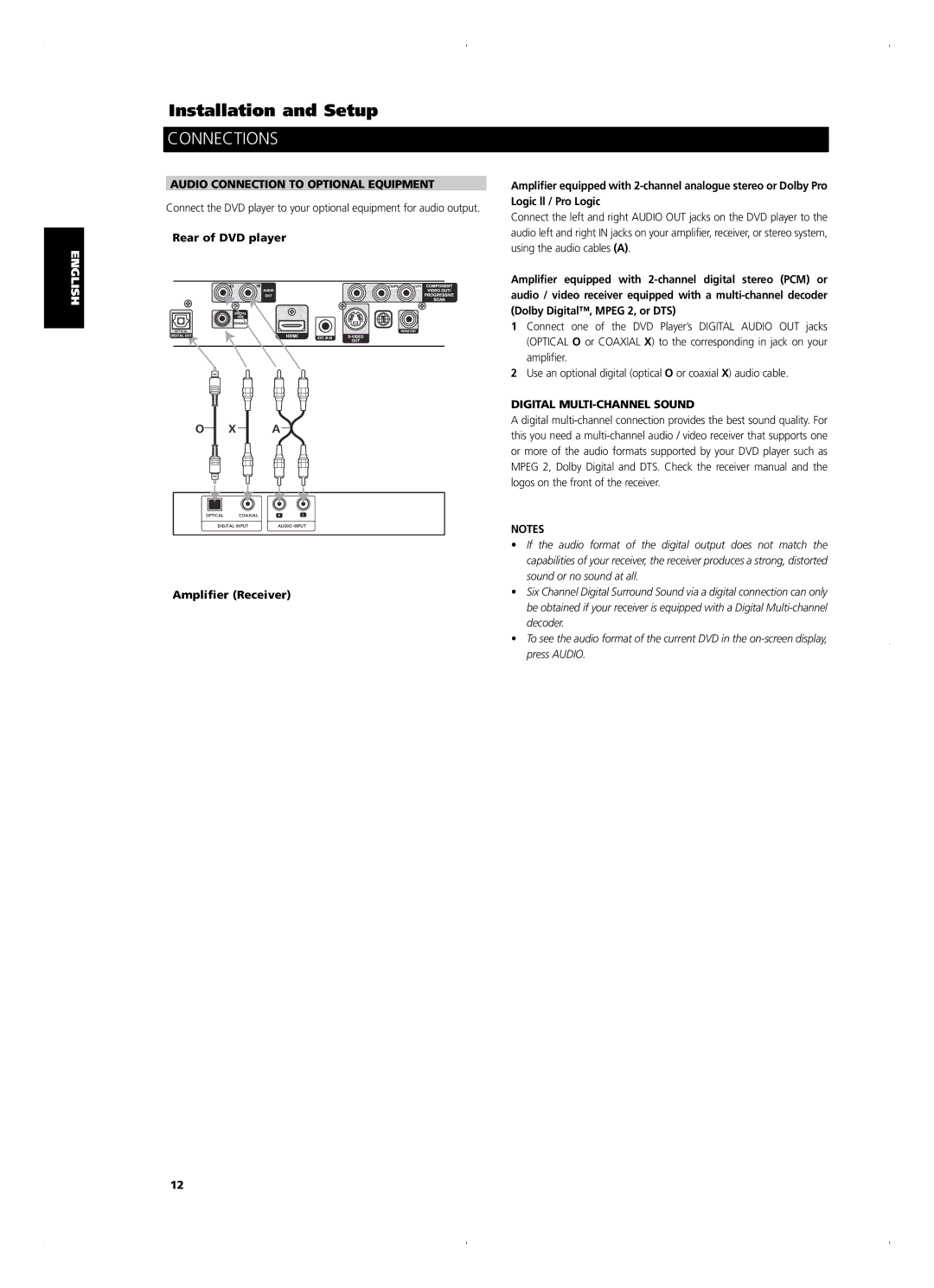 NAD T515 owner manual Audio Connection to Optional Equipment, Rear ofDVDplayer, Digital MULTI-CHANNEL Sound 