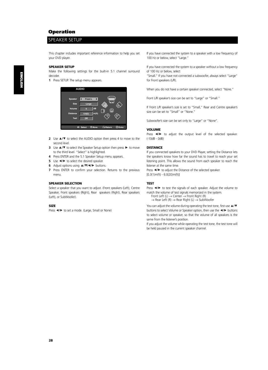 NAD T524 owner manual Speaker Setup 