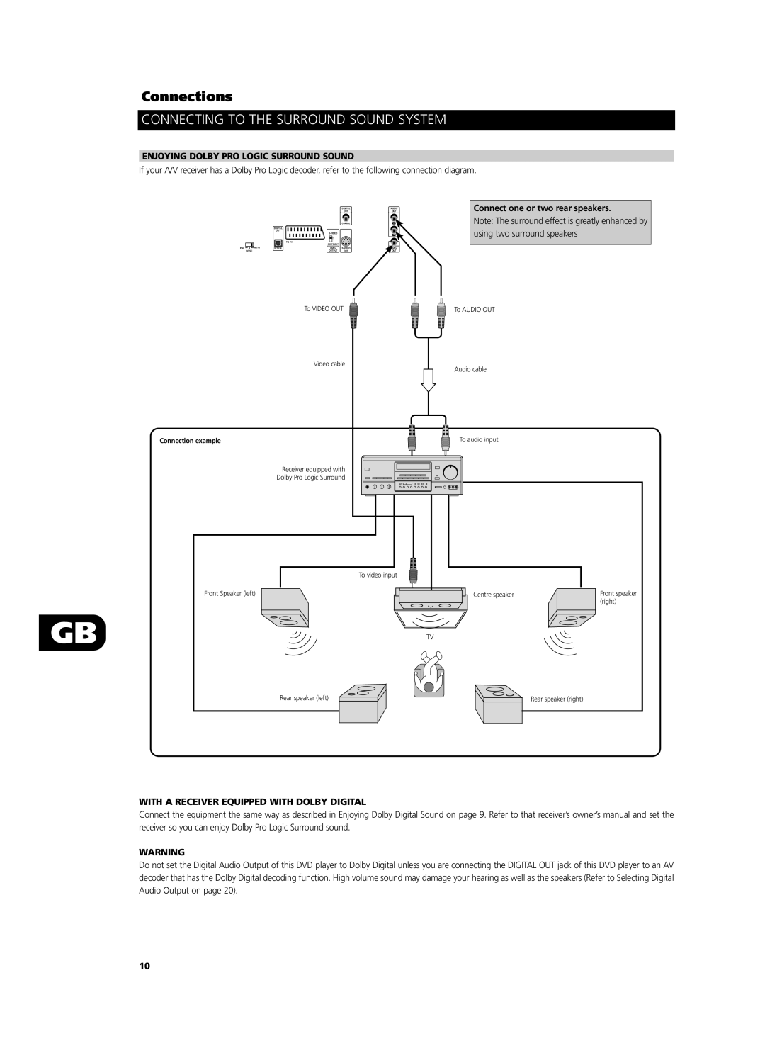 NAD T531 owner manual Enjoying Dolby PRO Logic Surround Sound, Connect one or two rear speakers 