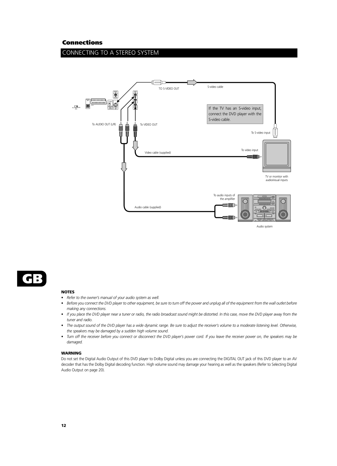 NAD T531 owner manual Connecting to a Stereo System, To S-VIDEO OUT 