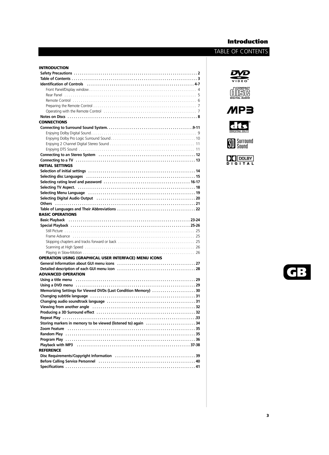 NAD T531 owner manual Table of Contents 