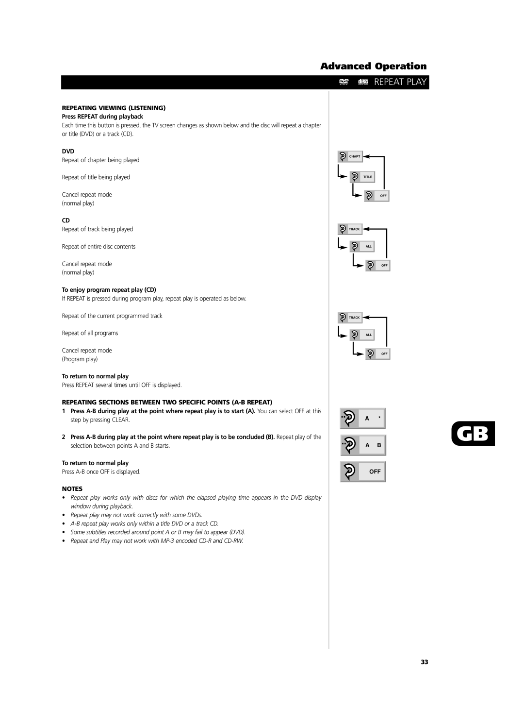 NAD T531 owner manual Repeat Play, Repeating Viewing Listening, Repeating Sections Between TWO Specific Points A-B Repeat 