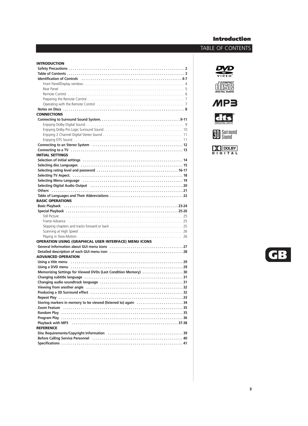 NAD T531 Table Of Contents, Introduction, Connections, Initial Settings, 16-17, Basic Operations, 23-24, 25-26, 37-38 