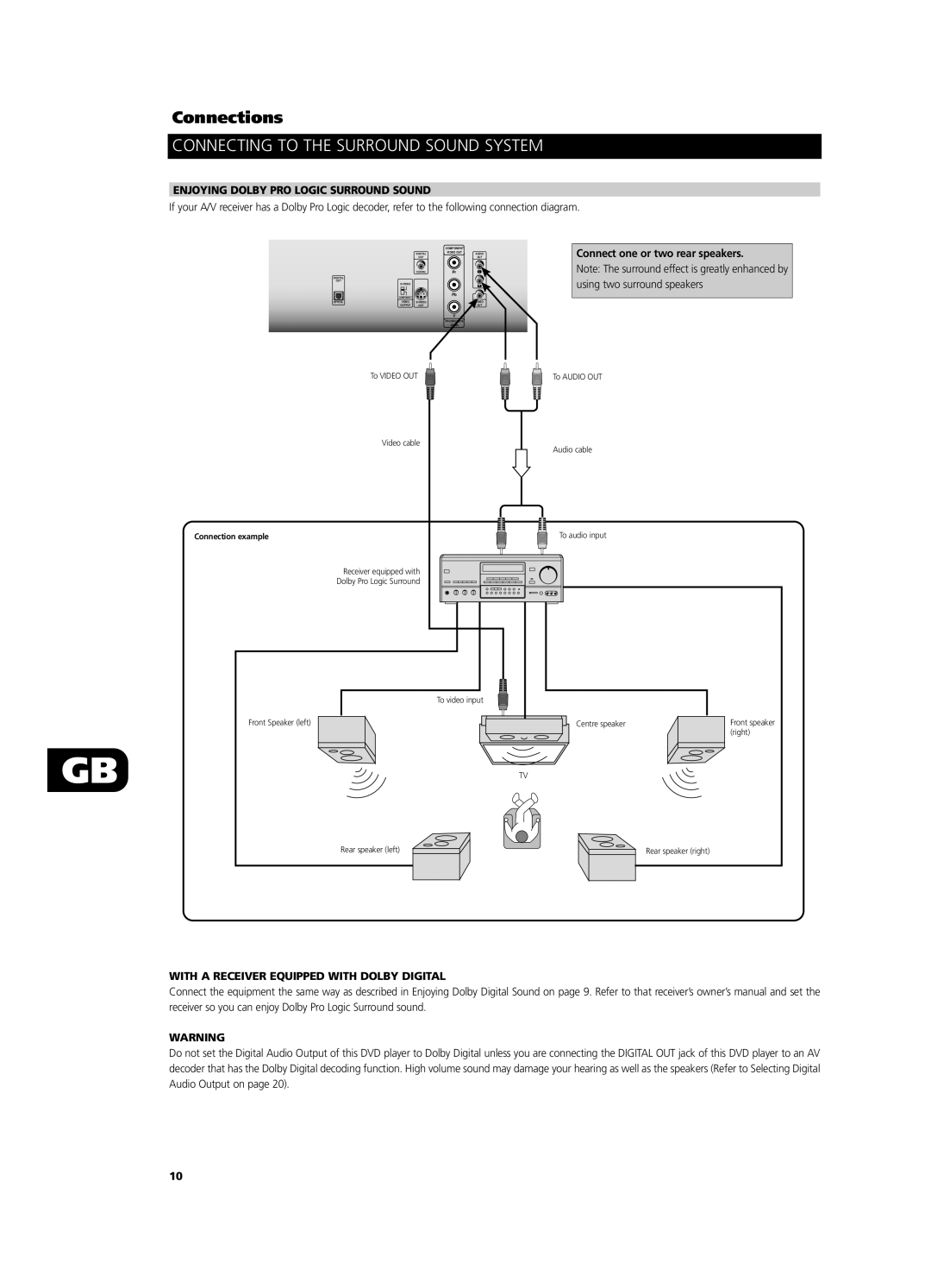 NAD T532, T512 owner manual Enjoying Dolby PRO Logic Surround Sound, Connect one or two rear speakers 