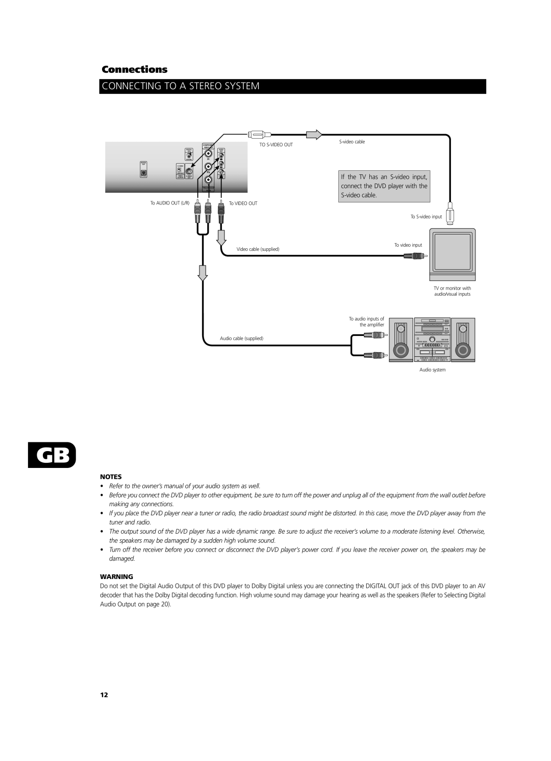 NAD T532, T512 owner manual Connecting to a Stereo System, To S-VIDEO OUT 