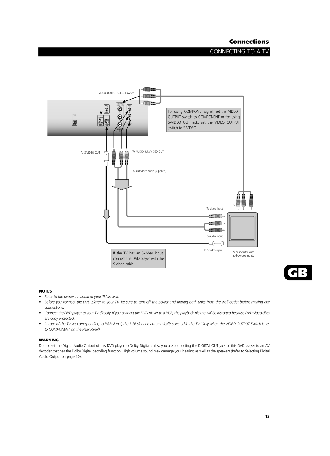 NAD T512, T532 owner manual Connecting to a TV 