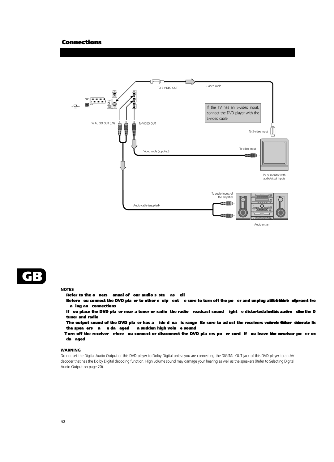 NAD T532/T512 owner manual Connecting to a Stereo System, To S-VIDEO OUT 