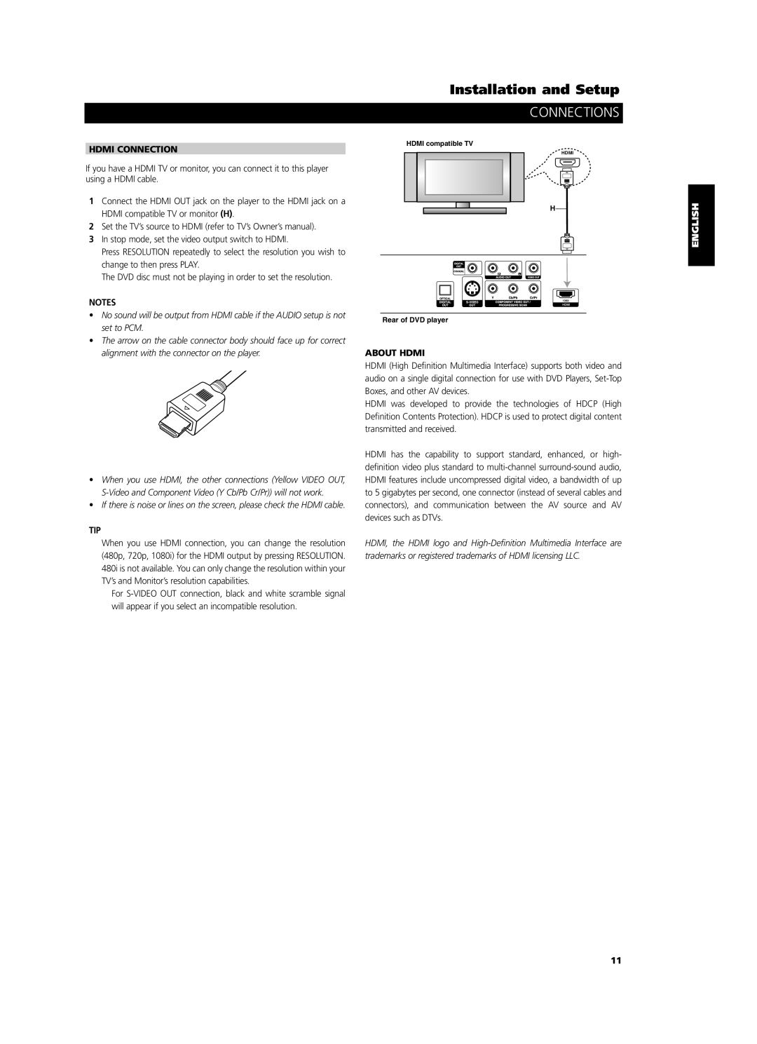 NAD T534 owner manual Hdmi Connection, About Hdmi 