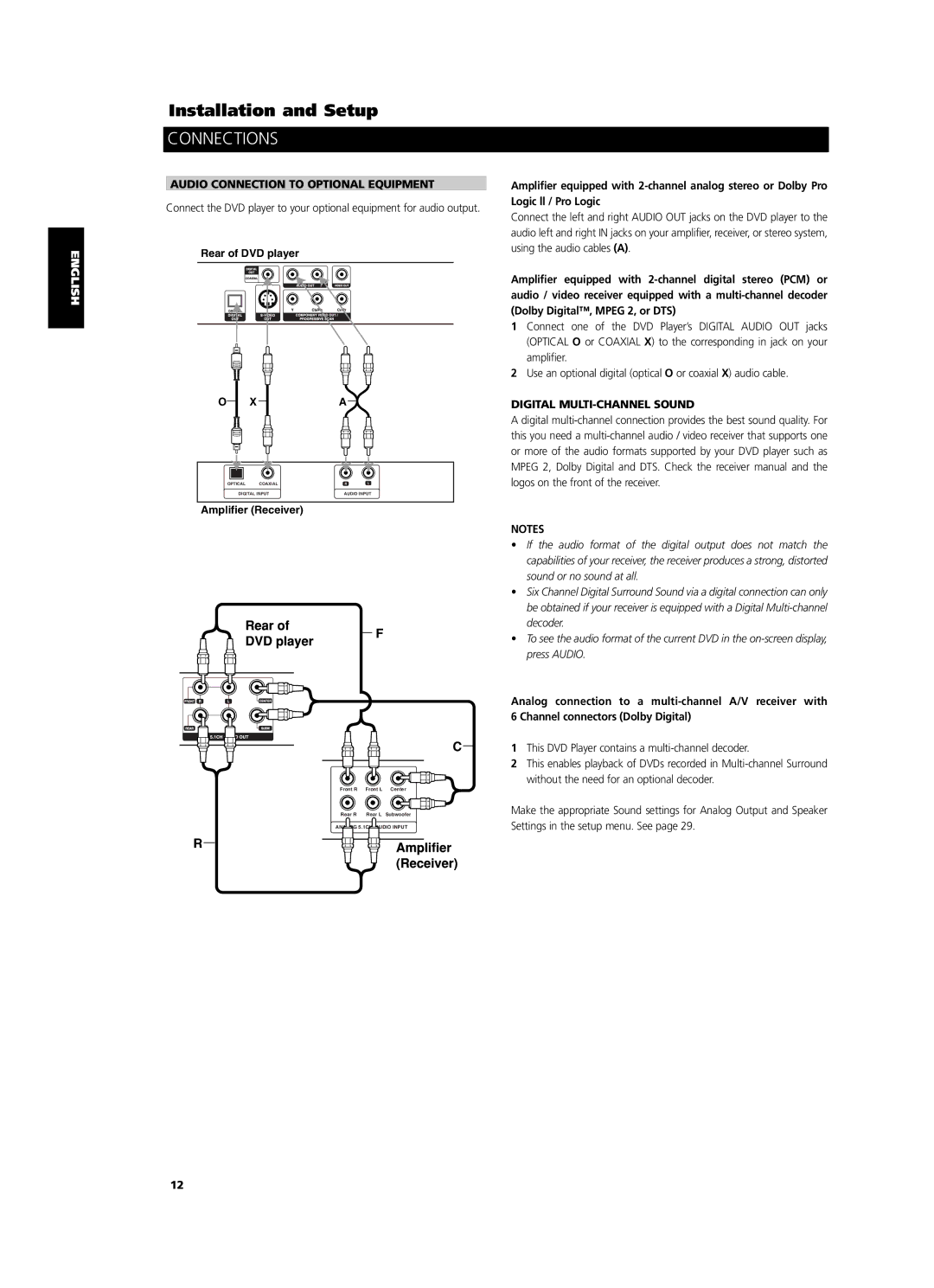 NAD T534 owner manual Audio Connection to Optional Equipment, Digital MULTI-CHANNEL Sound 