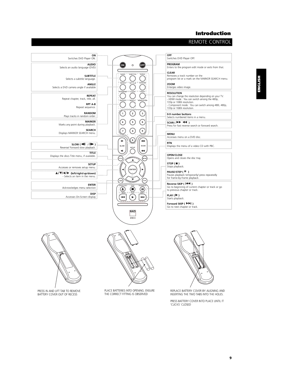 NAD T534 owner manual Remote Control, Svenska 