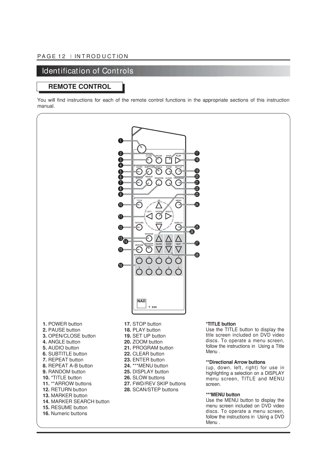 NAD T550DVD owner manual Title button, Directional Arrow buttons, Menu button 