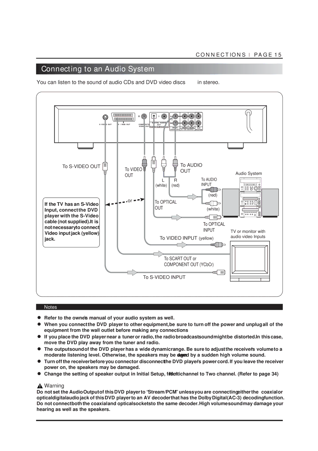 NAD T550DVD owner manual Connecting to an Audio System, To S-VIDEO OUT, To Video To Audio, To Optical 