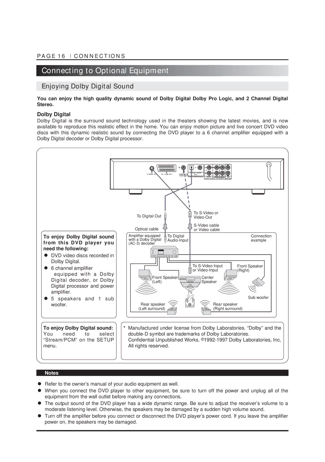 NAD T550DVD owner manual Connecting to Optional Equipment, Enjoying Dolby Digital Sound, To enjoy Dolby Digital sound 