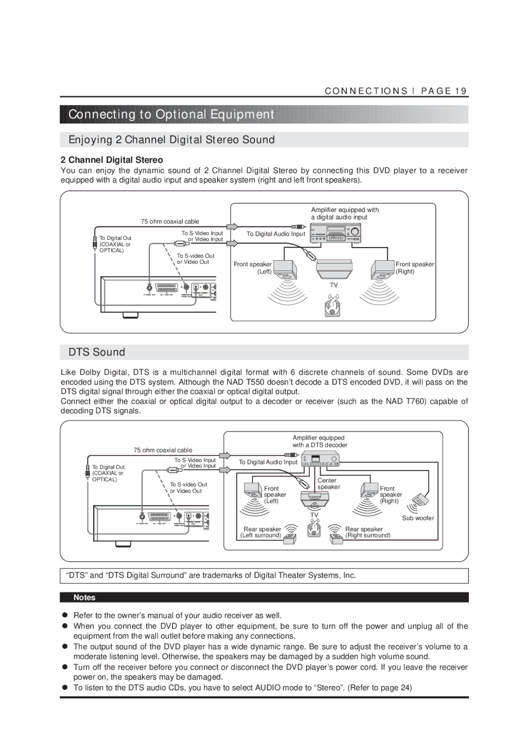 NAD T550DVD owner manual Enjoying 2 Channel Digital Stereo Sound, DTS Sound 