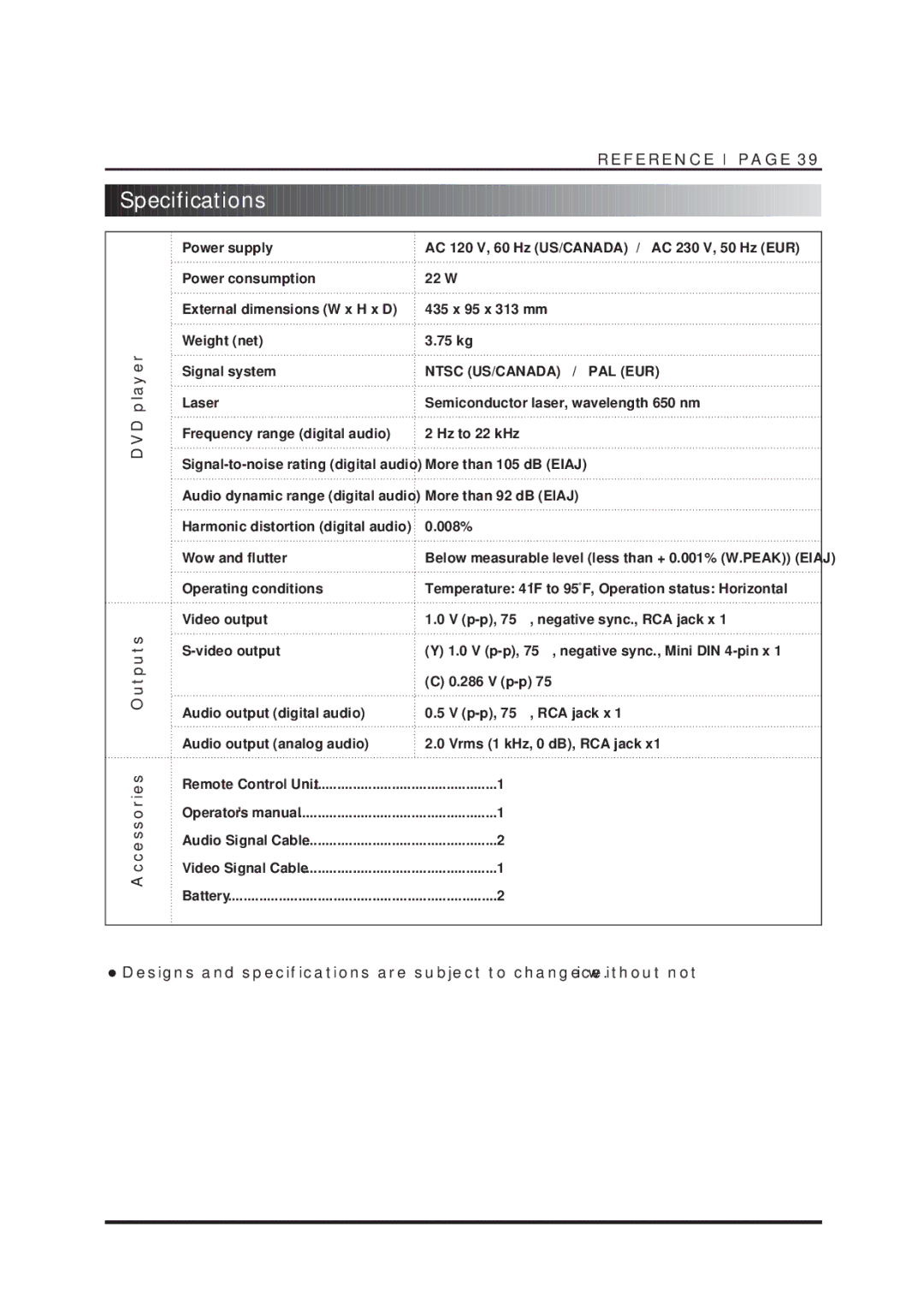 NAD T550DVD owner manual Specifications, DVD player Outputs Accessories 