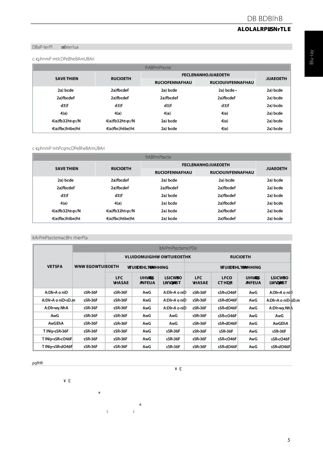 NAD T557 Reference Tables, Playback of Unprotected Media Video Output, Playback of Copy Protected Media Video Output 