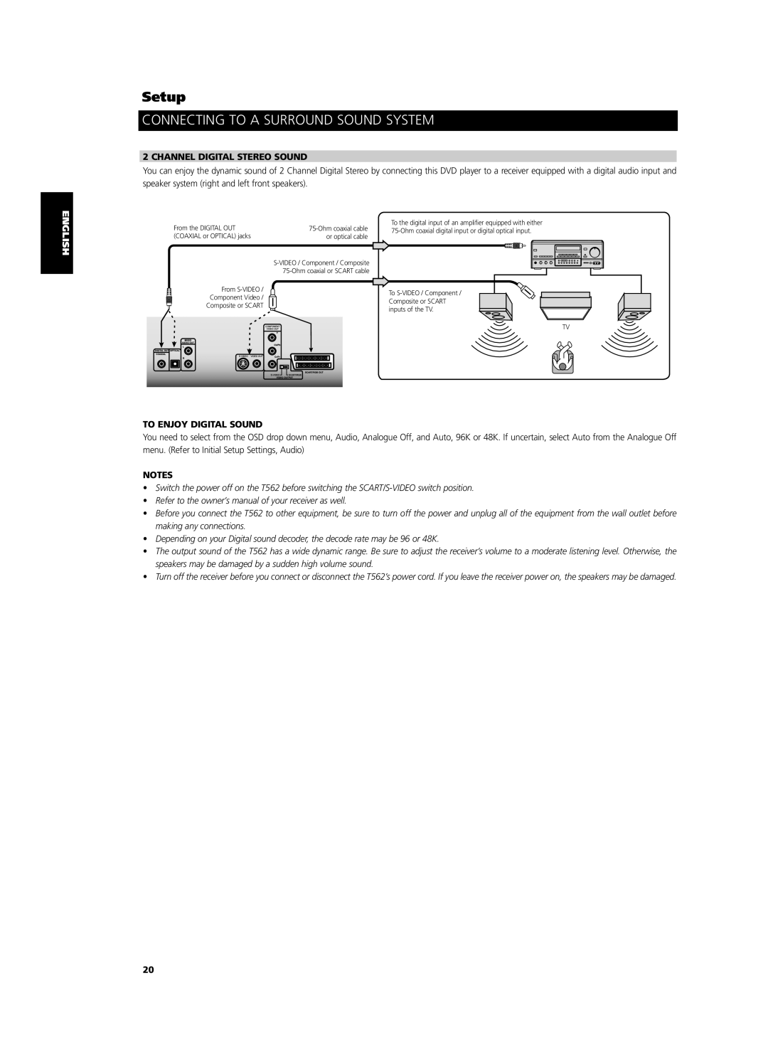 NAD T562 owner manual Channel Digital Stereo Sound, English Français, Deutsch Nederlands Español Italiano Português Svenska 