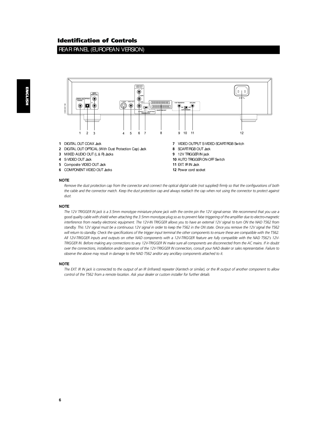 NAD T562 owner manual Rear Panel European Version 