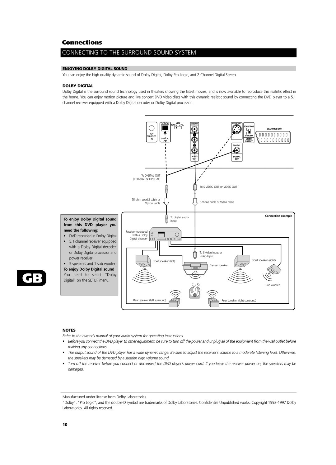 NAD T571 owner manual Connections, Connecting to the Surround Sound System, Enjoying Dolby Digital Sound 