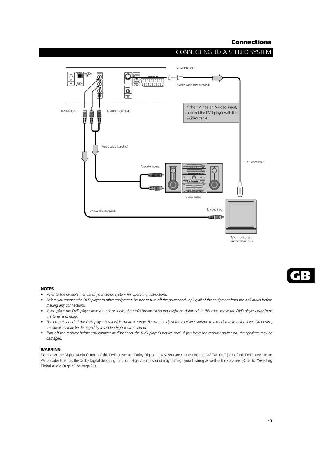 NAD T571 owner manual Connecting to a Stereo System 