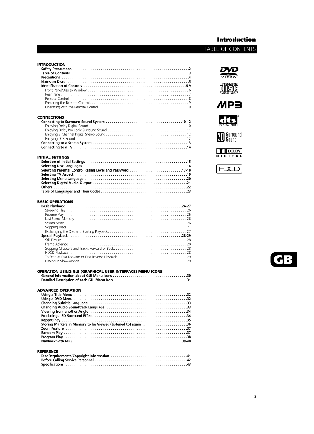 NAD T571 owner manual Table of Contents 