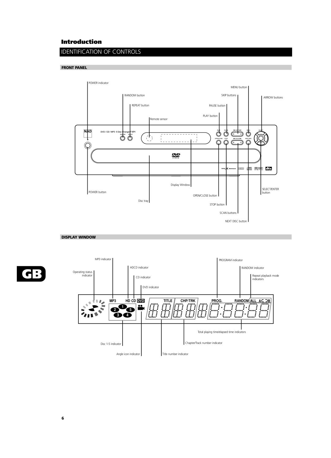 NAD T571 owner manual Identification of Controls, Front Panel, Display Window 