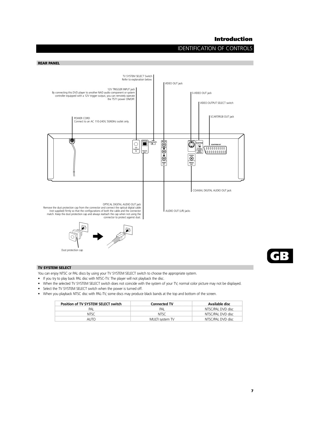 NAD T571 owner manual Rear Panel, TV System Select, Connected TV Available disc 