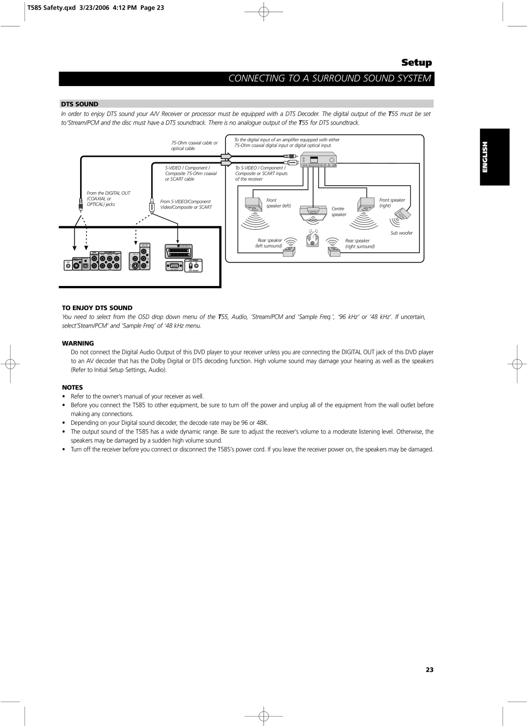 NAD T585 owner manual To Enjoy DTS Sound 