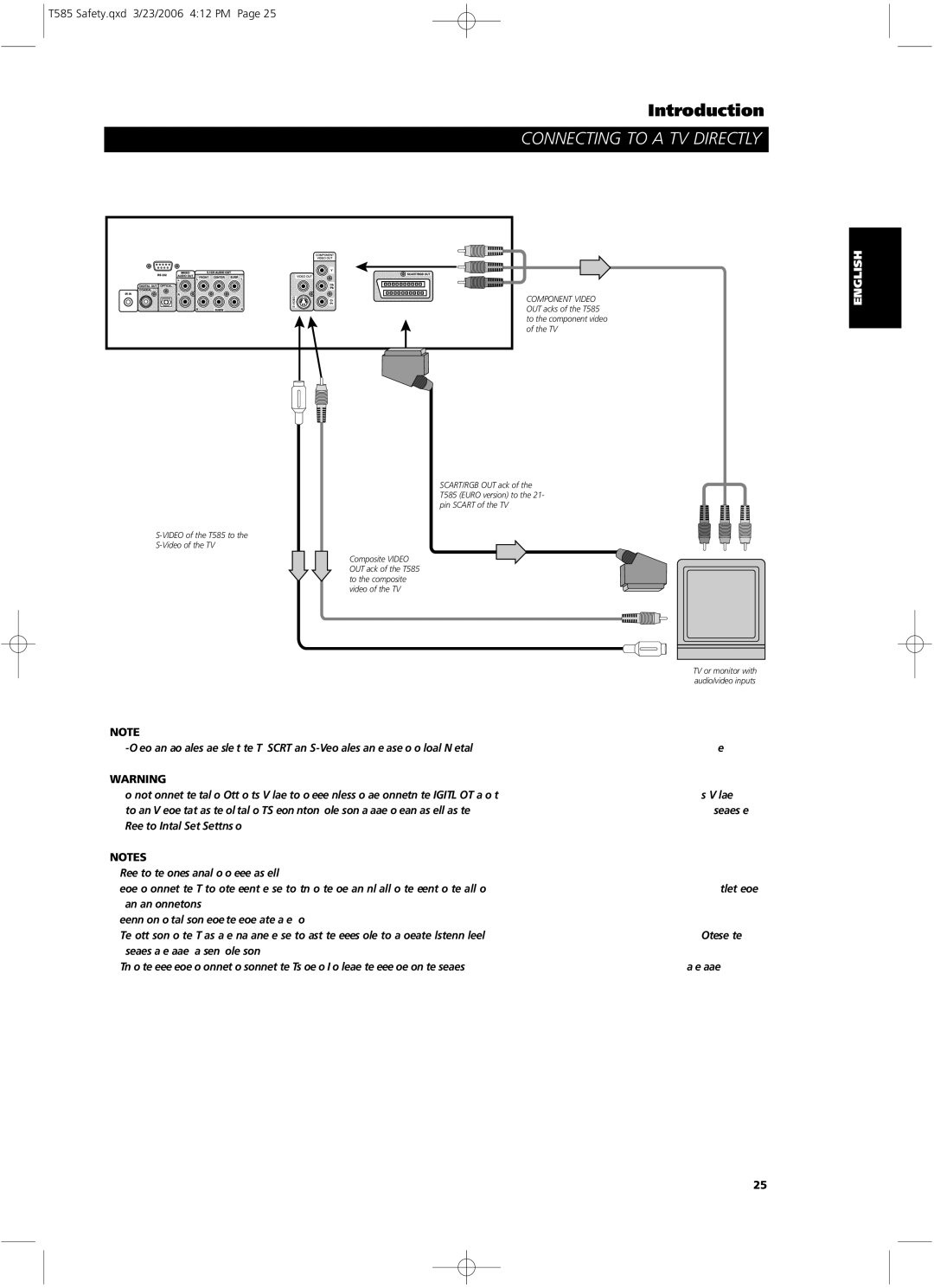 NAD T585 owner manual Connecting to a TV Directly, Nederlands Deutsch Français English 