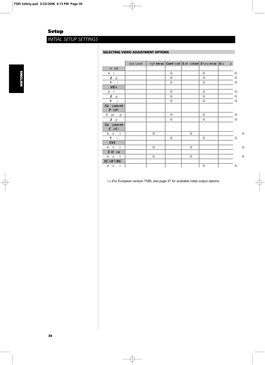 NAD T585 owner manual Selecting Video Adjustment Options, Hdmi, Vga, Cvbs 