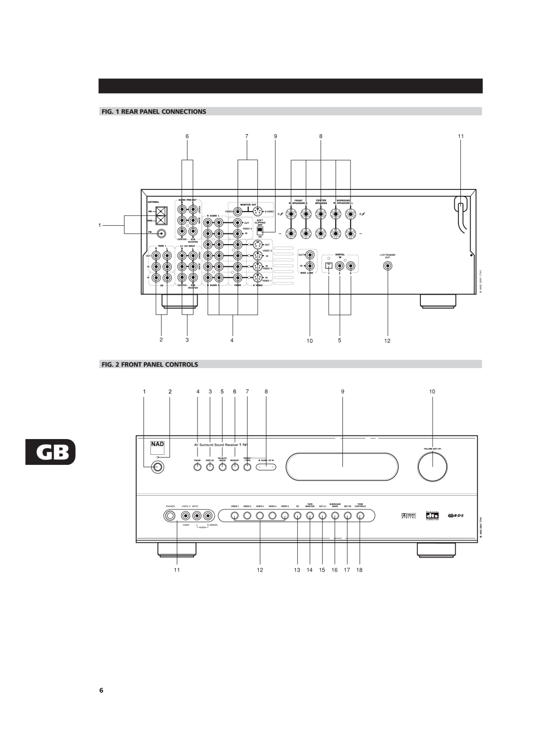 NAD T741 owner manual Rear Panel Connections, Front Panel Controls, +12V TRIGGER 