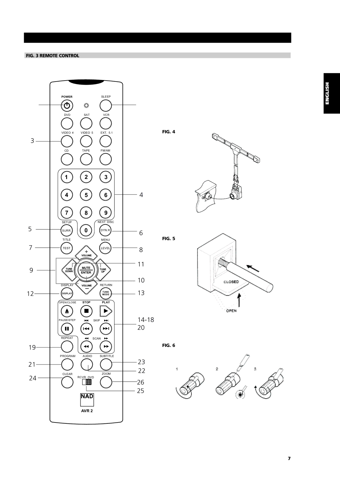 NAD T742 owner manual 14-18 