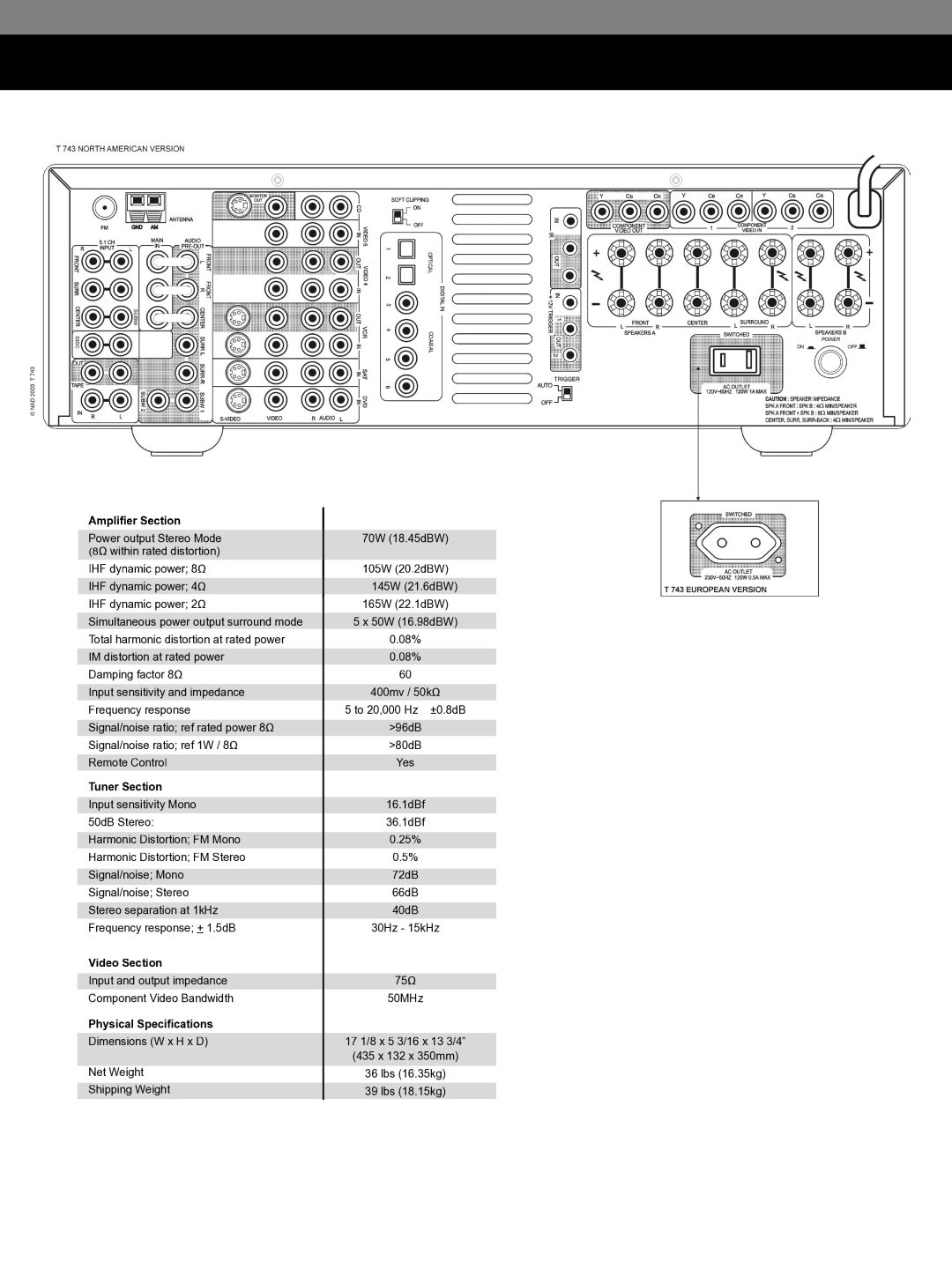 NAD T743 manual Video Section 