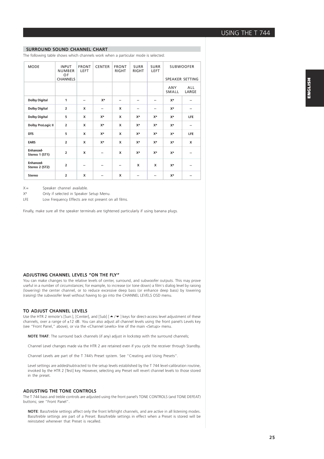 NAD T744 owner manual Surround Sound Channel Chart, Adjusting Channel Levels on the FLY, To Adjust Channel Levels 