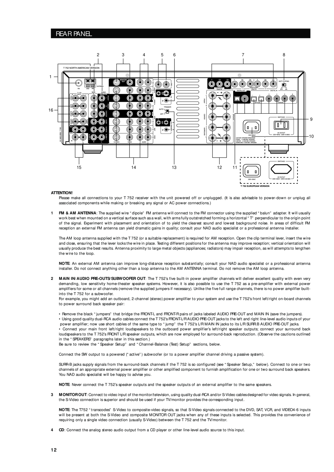 NAD T752 owner manual Rear Panel 