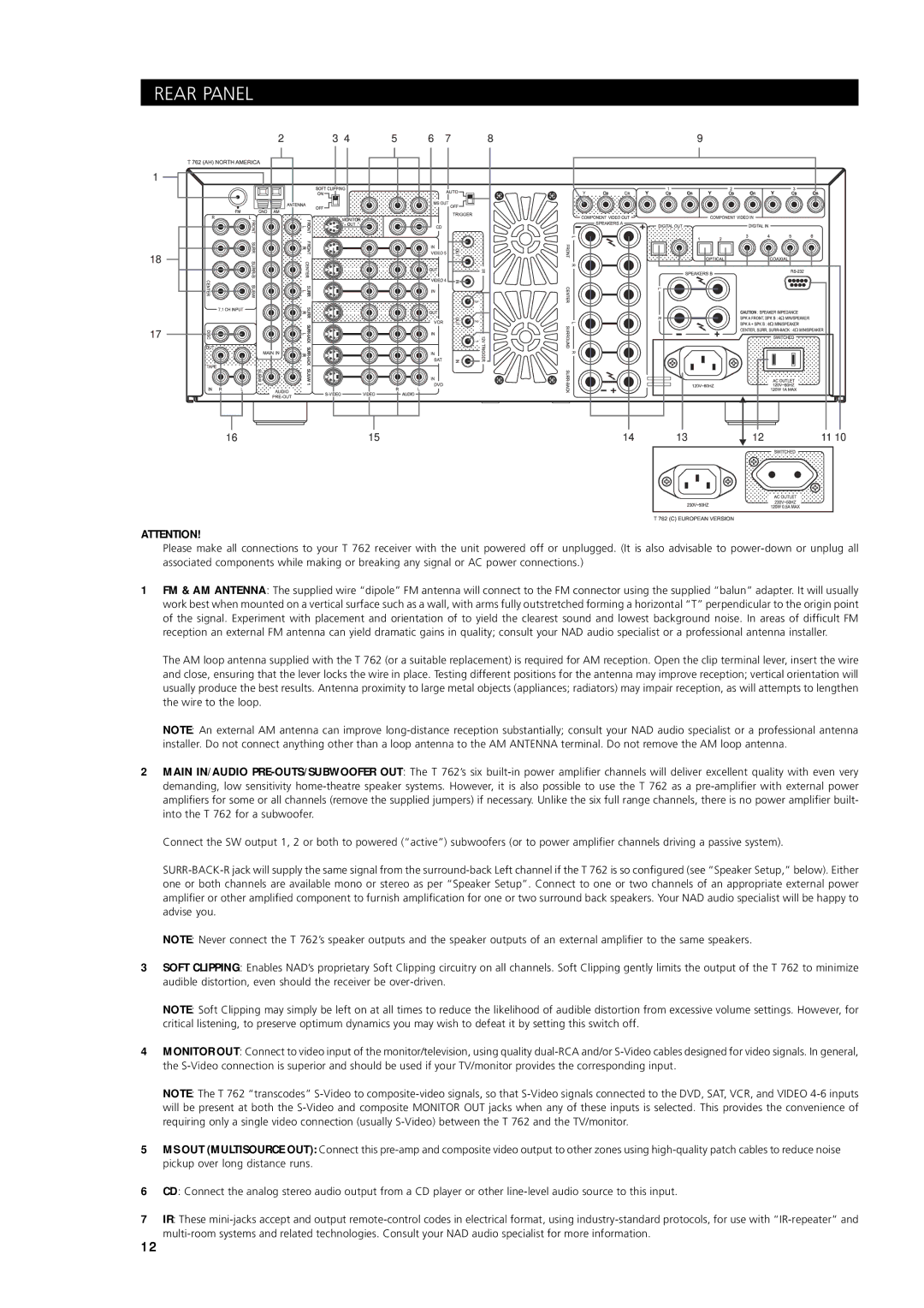 NAD T762 owner manual Rear Panel 