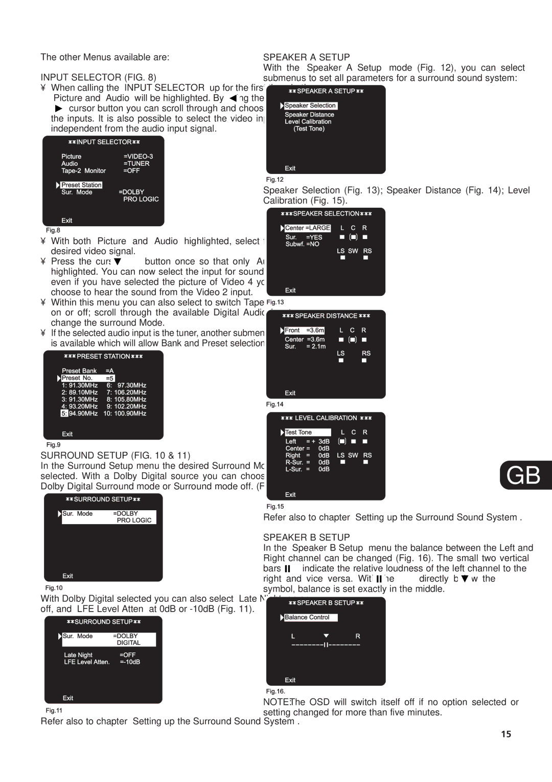 NAD T770 owner manual Input Selector FIG, Speaker a Setup, Surround Setup, Speaker B Setup 