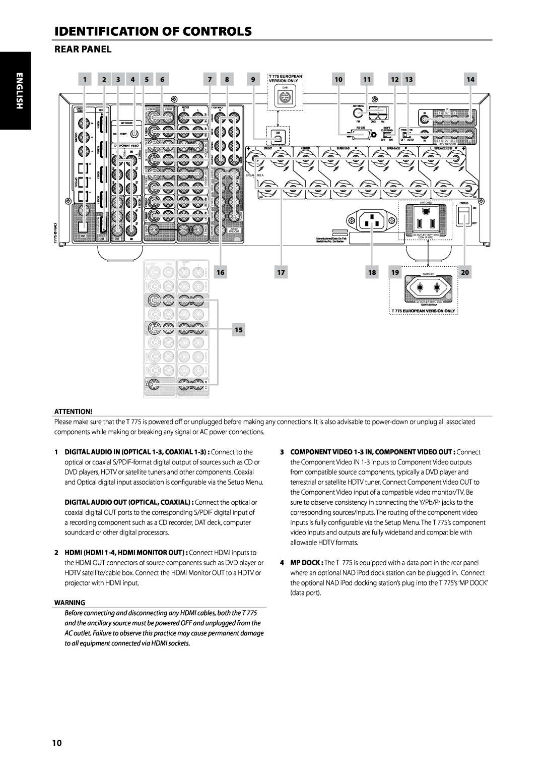 NAD T775 Rear Panel, Nederlands Svenska Русский, identification of controls, English Français Español Italiano, Deutsch 