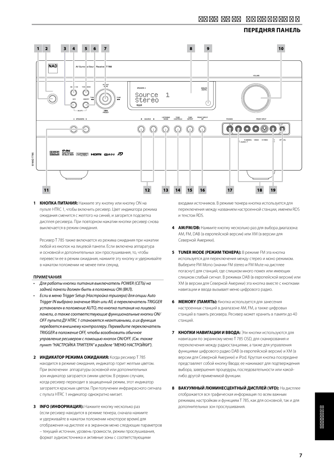 NAD T785-R owner manual Передняя Панель, Примечания 