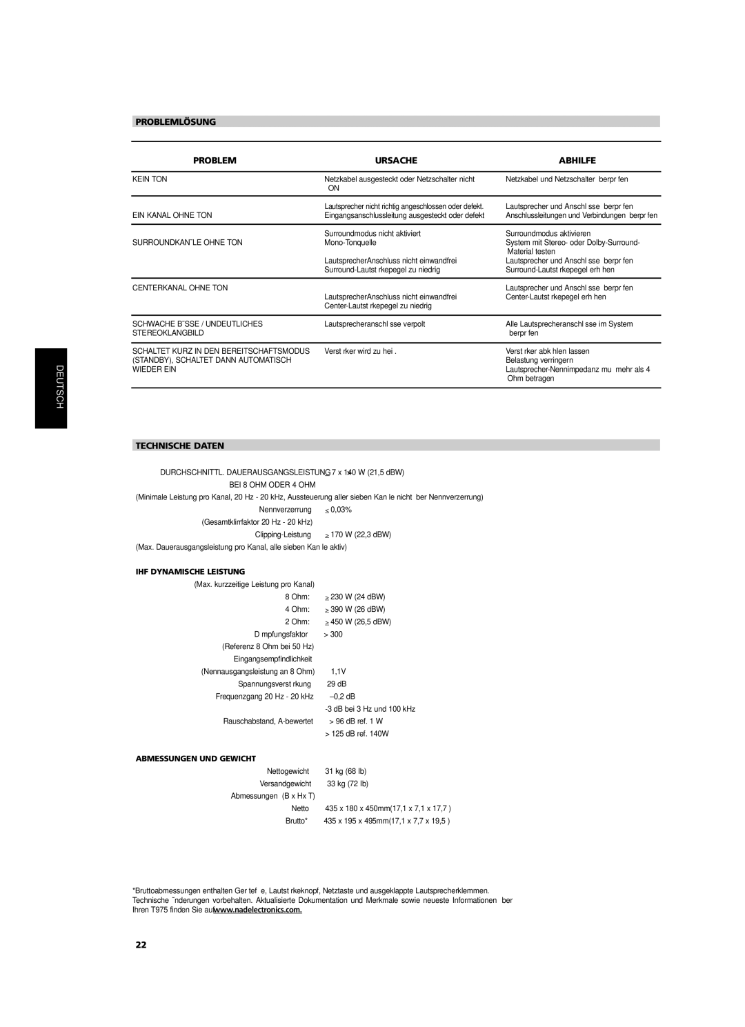 NAD T975 owner manual Problemlösung Ursache Abhilfe, Technische Daten, IHF Dynamische Leistung, Abmessungen UND Gewicht 