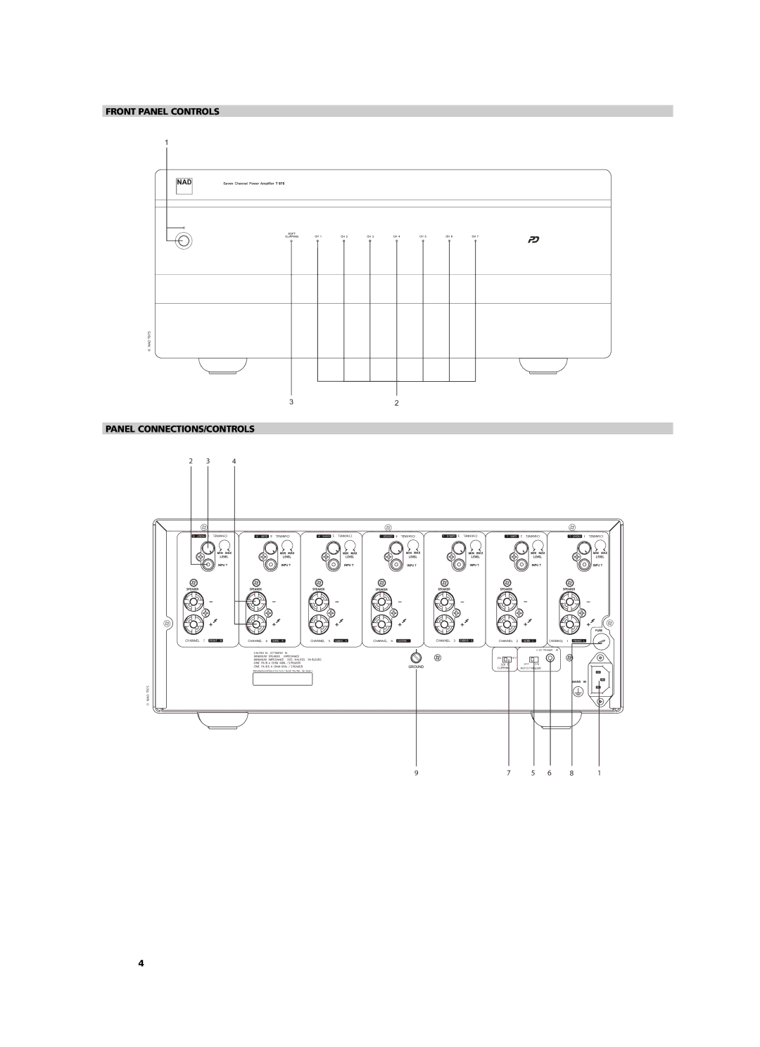 NAD T975 owner manual Front Panel Controls, Panel CONNECTIONS/CONTROLS 