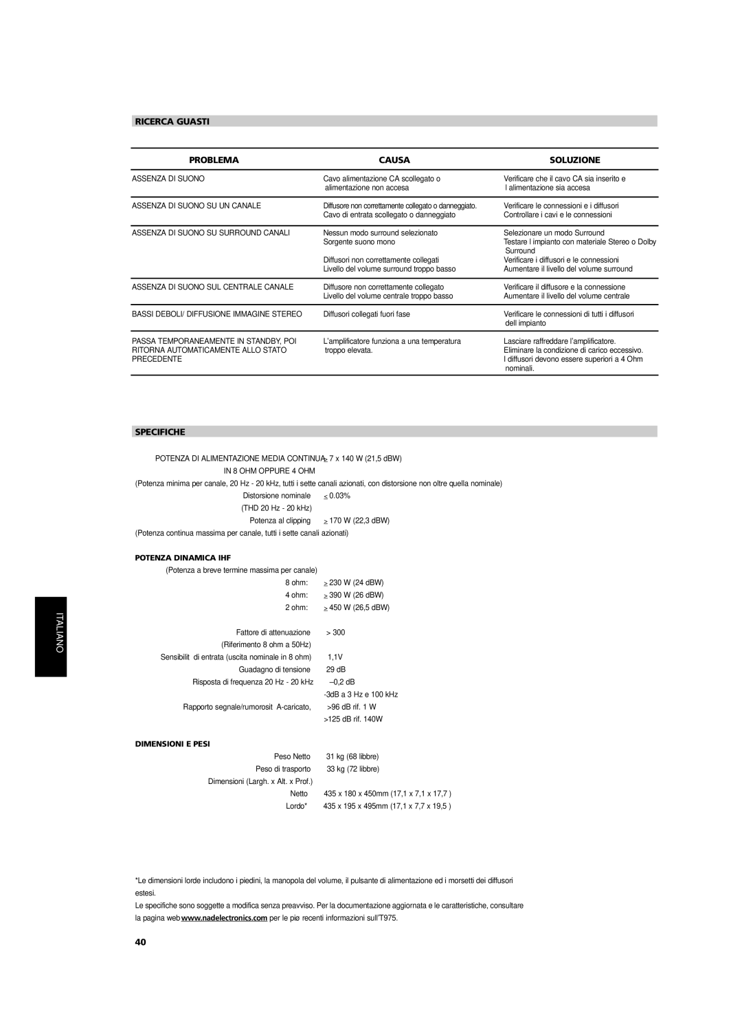 NAD T975 owner manual Ricerca Guasti Problema Causa Soluzione, Specifiche, Potenza Dinamica IHF, Dimensioni E Pesi 