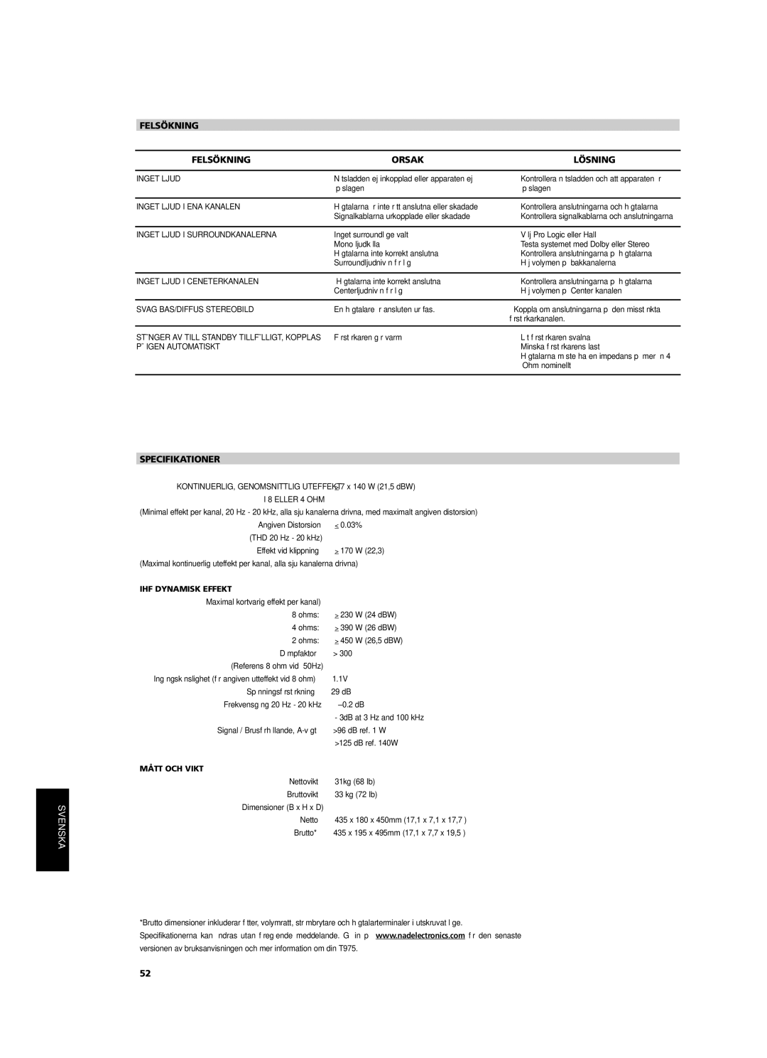 NAD T975 owner manual Felsökning Orsak Lösning, Specifikationer, IHF Dynamisk Effekt, Mått OCH Vikt 